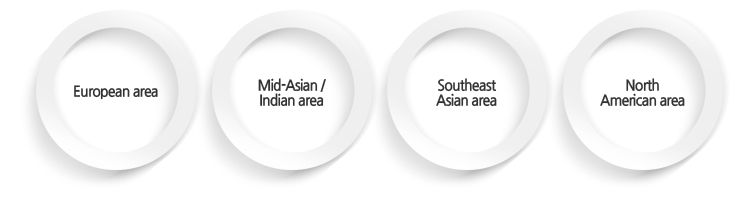 조직도